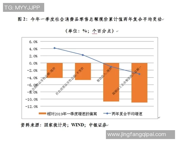 全球经济复苏面临挑战 国际局势紧张加剧各国政策应对分歧扩大